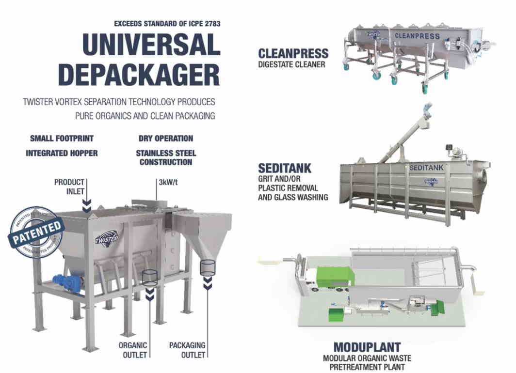 Twister depackaging products
